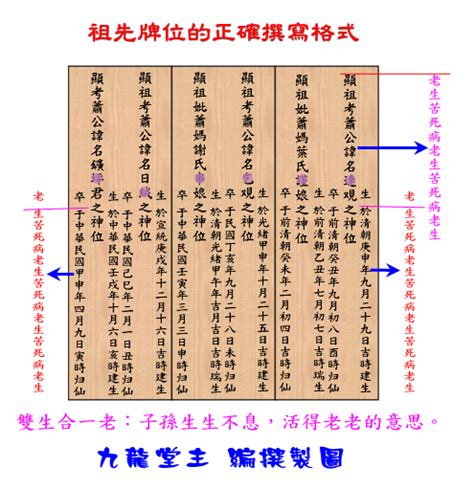 寫法範例自己寫祖先牌位|祖先牌位寫法攻略